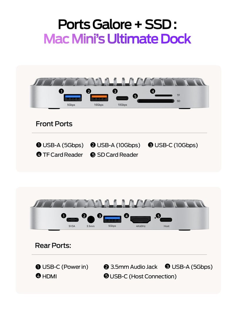 MOVESPEED MOVE SPEED mini M4 Dock Enclosure, 10 in 1 Aluminum Stand Hub, 10Gbps USB-C/A, 4K60Hz HDMI, SD/TF Reader, Space-Saving Vertical Design - Image 4