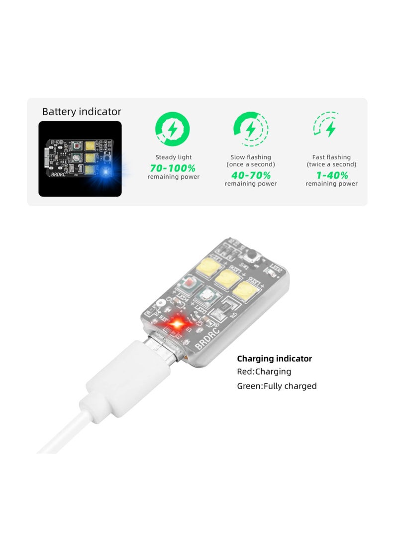 SYOSI - Mini Drone Anti-Collision Strobe Light, Super Bright LED Drone Light Mini Drone Collision-Proof LED Light Night Flight Strobe Light for DJI Mini 3 Pro Mavic 3 Air 2 2S Mavic Mini 2 SE Drone - Image 1