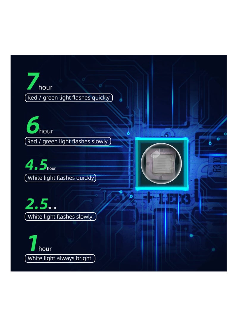 SYOSI - Mini Drone Anti-Collision Strobe Light, Super Bright LED Drone Light Mini Drone Collision-Proof LED Light Night Flight Strobe Light for DJI Mini 3 Pro Mavic 3 Air 2 2S Mavic Mini 2 SE Drone - Image 1