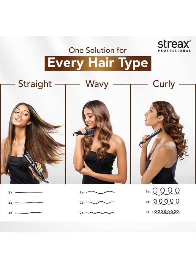 Streax Professional Hold & Play Heat Protection Spray For Hair -200 Ml, Hair Styling Spray For Women & Men, Heat Protectant Spray For Hair Upto 250°C & 2X Less Hair Breakage - Image 5
