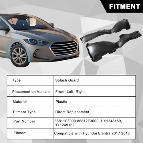 Sekeseauto 1Pair Front Fender Liner Set, Driver and Passenger Side, Fit for Hyundai Elantra Sedan 2017 2018, Replace# 86811F3000 86812F3000, HY1248159 HY1249159, Wheel Liner Splash Guard - Image 2