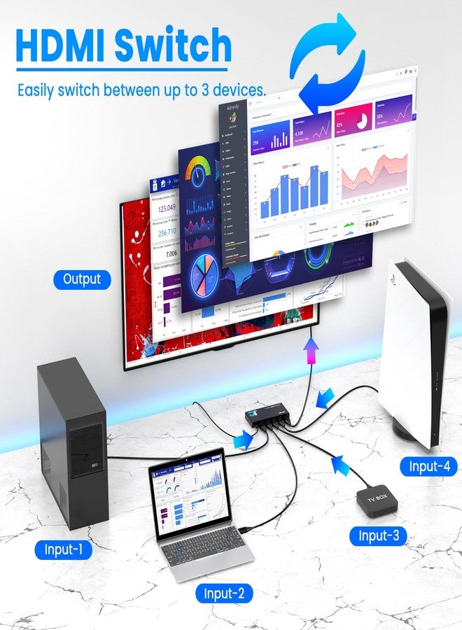 JCHICI HDMI Switcher 4 Input 1 Output 8K@60Hz/4K@120Hz/1080P@240Hz HDMI Switch HDMI Selector with Remote Control HDCP 2.3/HDMI 2.1 HDR 3D Compatible with Selectable Auto/Manual Switching Function - Image 4