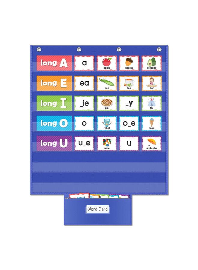 Standard Pocket Charts for Classroom, Interactive and Versatile Pocket Chart 28"x33" Sentence Strip Holder for Vocabulary, Practice Spelling, Display Number Patterns (Blue) - Image 1