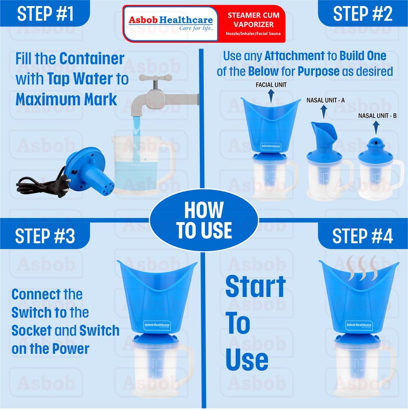 Asbob 3 in 1 steamer for cold and cough, vaporizer steamer for cough,cold and facial, steam inhaler & vapourisers for adult - Blue - Image 4