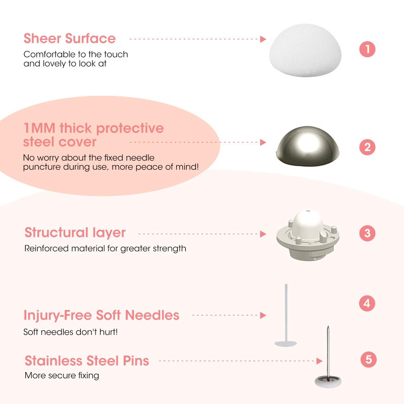 MQUPIN Duvet Pin Duvet Clips 16 Sets, Duvet Cover Pins Comforter Clips with Soft Fabric Material, Double Sided Pin Fasteners for Quilt, Cushions, Curtains - White - Image 2