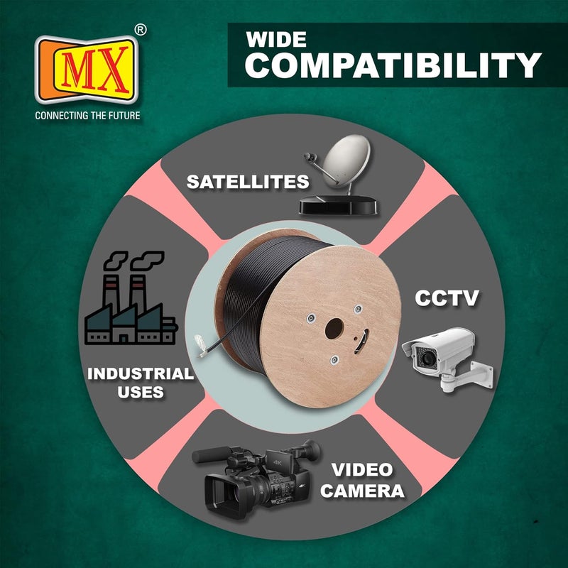 MX Video Power PreMade AllinOne Video Security 31 Complete Copper CCTV Camera Cable Wire with 2 Solid Open End Connectors for CCTV DVR Surveillance System Copper Patch Cord Pack of 1 - Image 5
