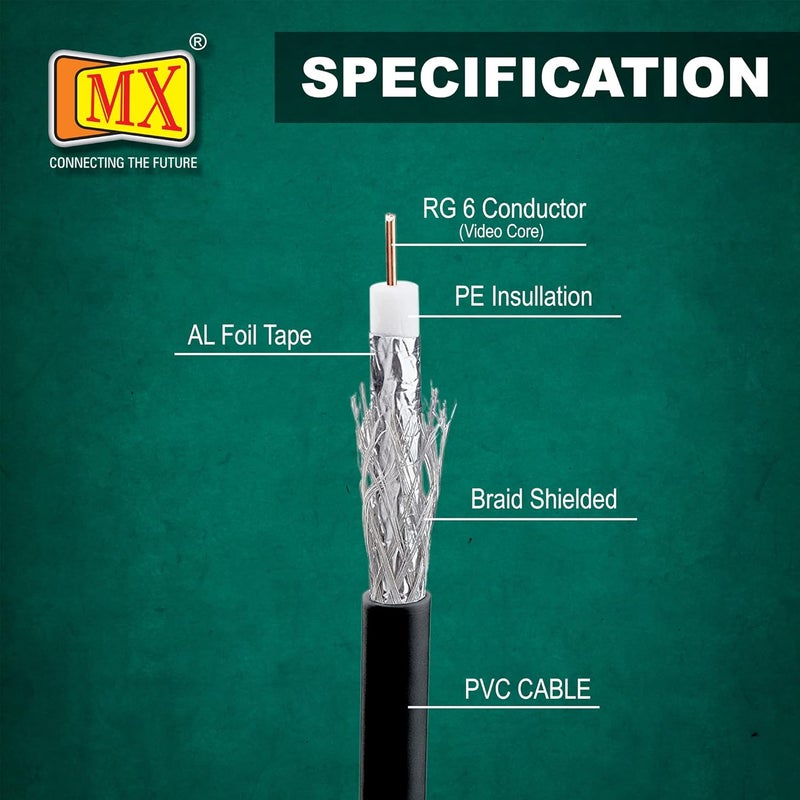 MX Video Power PreMade AllinOne Video Security 31 Complete Copper CCTV Camera Cable Wire with 2 Solid Open End Connectors for CCTV DVR Surveillance System Copper Patch Cord Pack of 1 - Image 3