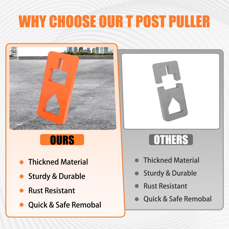 TNCZHYLX T Post Puller Fence Post Puller, Farm Equipment Tractor Accessories, Use Different Chains S Hooks Jacks Tractor Buckets from Ground - Image 5