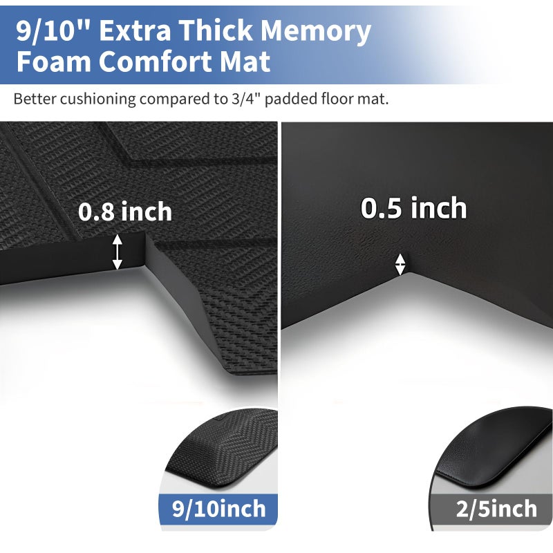 UKISS 9/10"" Extra Thick Cushioned Anti Fatigue Kitchen Mat, Waterproof High Density Foam Standing Desk Mat, Non-Slip Ergonomic Comfort Mat for Kitchen, Office,Workstation Black (Black, 20" X 48") - Image 2