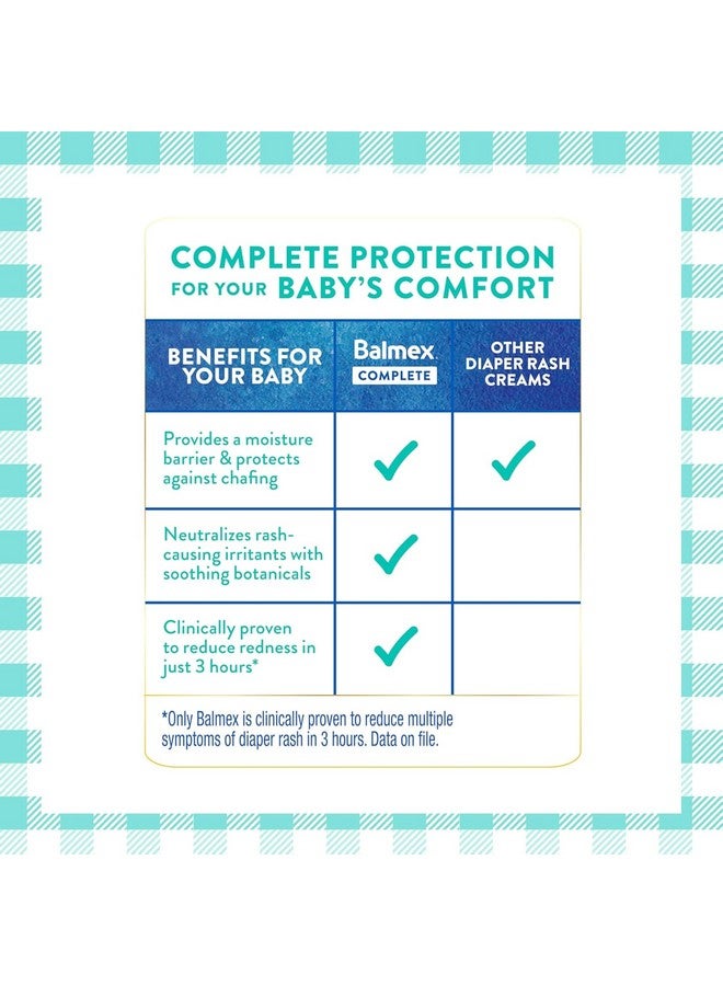 Balmex كريم بالميكس للحماية الكاملة من طفح الحفاضات للأطفال، مثبت سريرياً لتقليل الاحمرار في استخدام واحد فقط*، مع أكسيد الزنك + الأعشاب، موصى به من قبل أطباء الأطفال ومختبر من قبل أطباء الجلد، 16 أونصة - Image 3