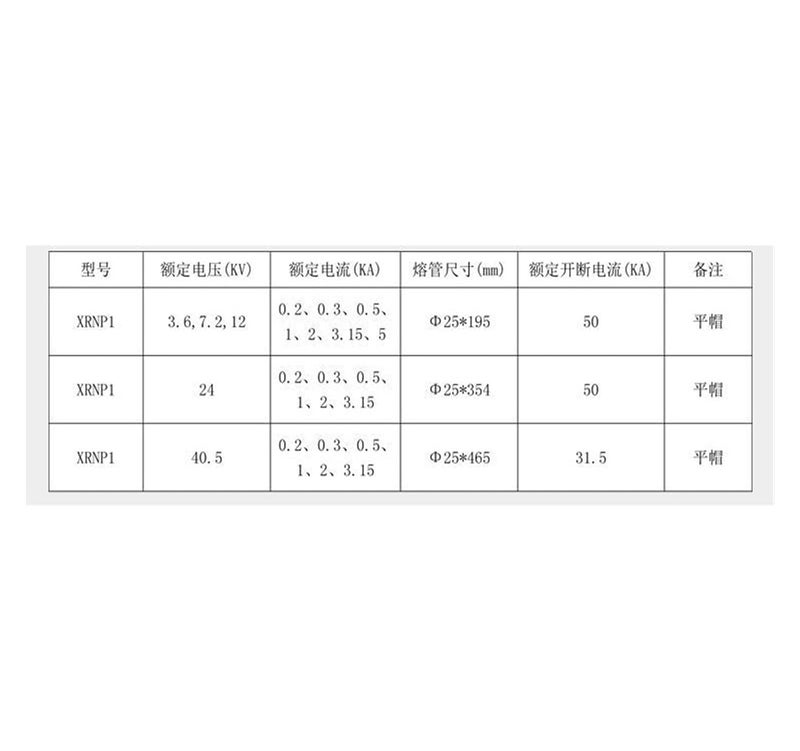XRNP1-3.6/0.5A high Voltage Fuse Transformer Protection Tube PT 1A 2A 3A 4A(White,0.5A) - Image 3