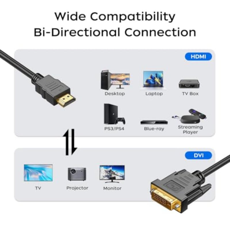 كابل محول HDMI إلى DVI، ثنائي الاتجاه 1080 DVI-D 24+1 إلى كابل HDMI ذكر إلى ذكر، مطلي بالذهب عالي السرعة للكمبيوتر وأقراص DVD والشاشة وجهاز العرض والمزيد - Image 4