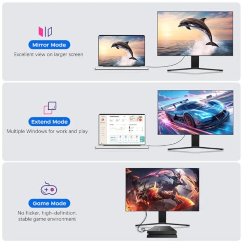 كابل محول HDMI إلى DVI، ثنائي الاتجاه 1080 DVI-D 24+1 إلى كابل HDMI ذكر إلى ذكر، مطلي بالذهب عالي السرعة للكمبيوتر وأقراص DVD والشاشة وجهاز العرض والمزيد - Image 2