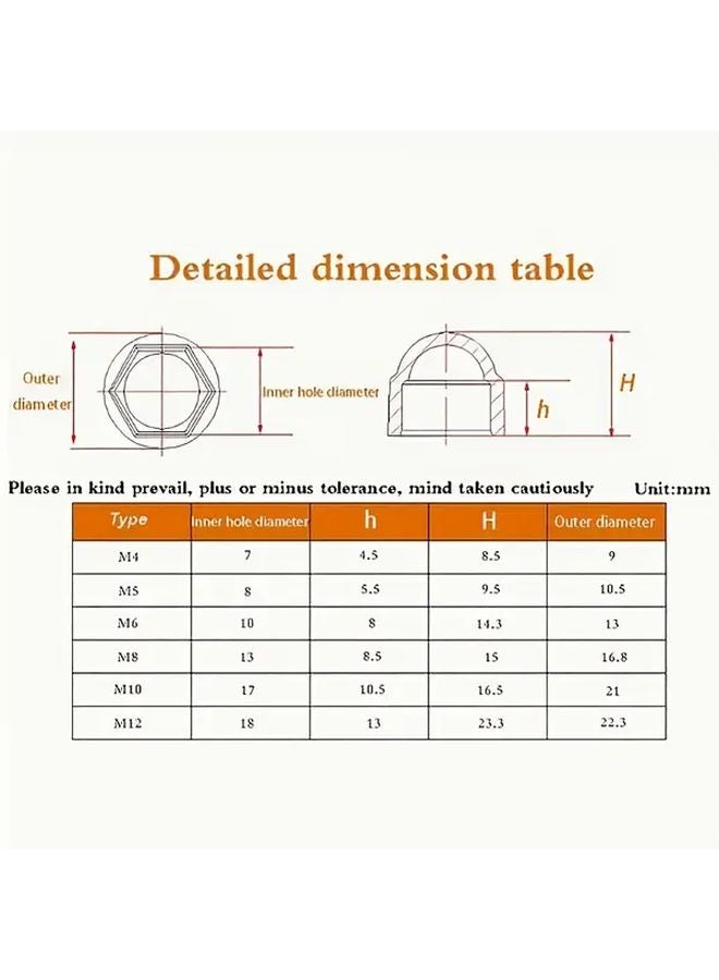 20pcs White Hexagonal Dome Nut Caps M12 Heavy Duty PE Plastic Dustproof Impact Resistant Cover - Image 4