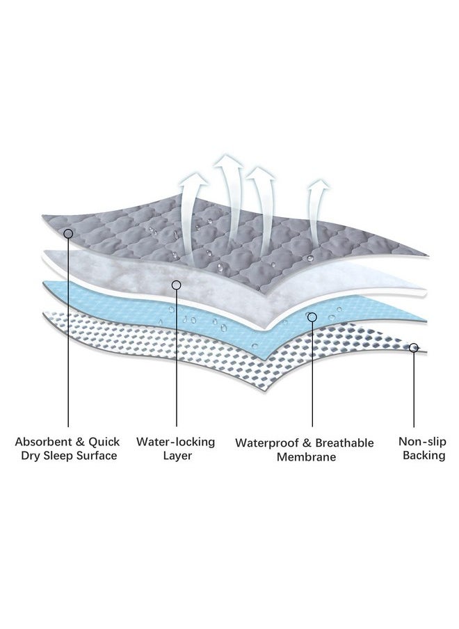 غطاء وسادة واقي مرتبة سرير مقاوم للماء مكون من قطعتين مقاس 28 بوصة × 52 بوصة، وسائد سرير مضادة للانزلاق وممتصة للماء لسرير الأطفال/سرير الأطفال القياسي مبطنة وقابلة للغسل في الغسالة (مبطنة بسمك محسن) باللون الرمادي - pzsku/Z71BCAA00E9584FE5B52FZ/45/_/1737030773/faff738b-a746-42e6-bc02-4ac64082e714