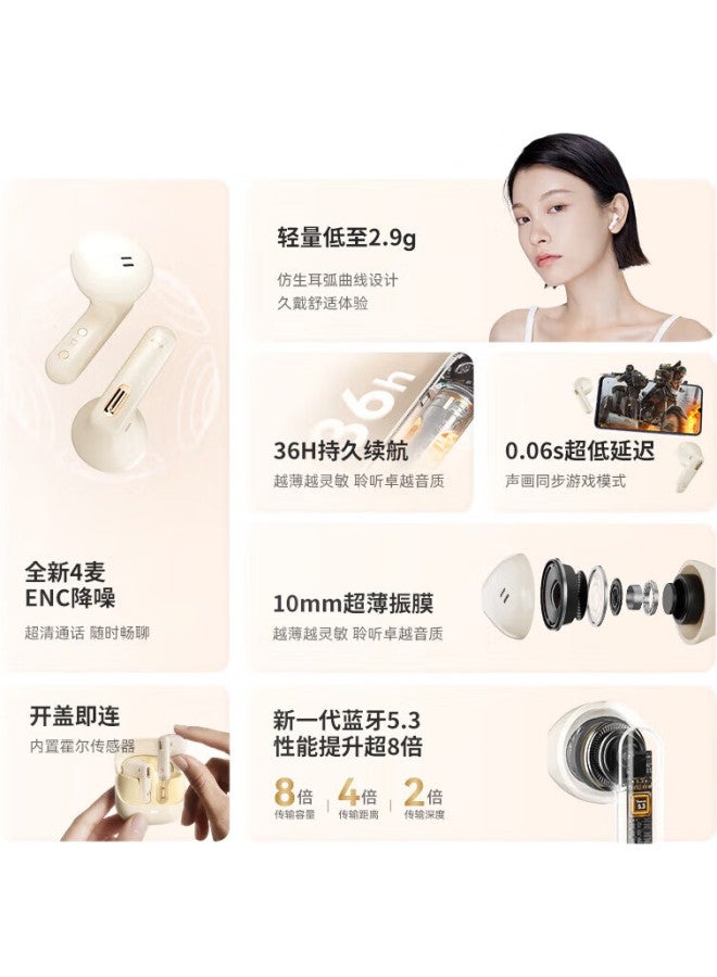 havit True Wireless Semi In-Ear Bluetooth Headphones For Music, Gaming, Sports, Calls, Noise Cancellation, Low Latency, Long Battery Life, Compatible With Apple, Xiaomi, Huawei Phones, Pink - Image 2