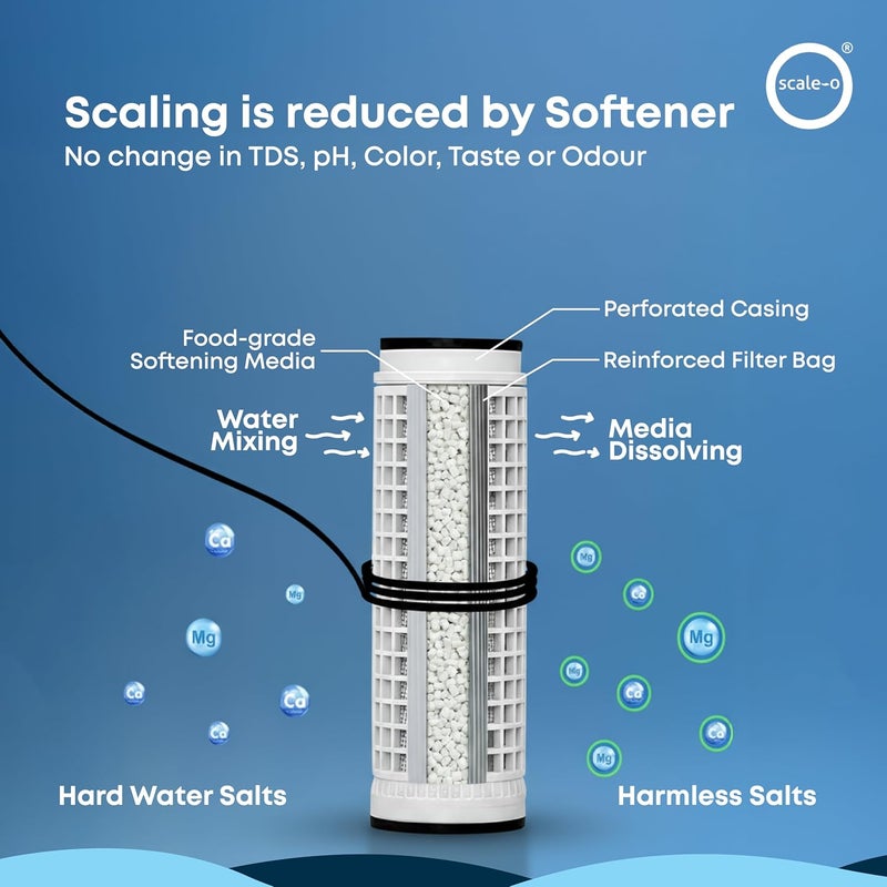 Scale-O Mini Water Softener | Whole House | For 500L Tank | Upto 4 People | 500 Litres/Day Usage | Reduces Hairfall, Hard Water & Scaling Problems | 6-8 Months Life | Softens 1 Lac Litres - Image 2