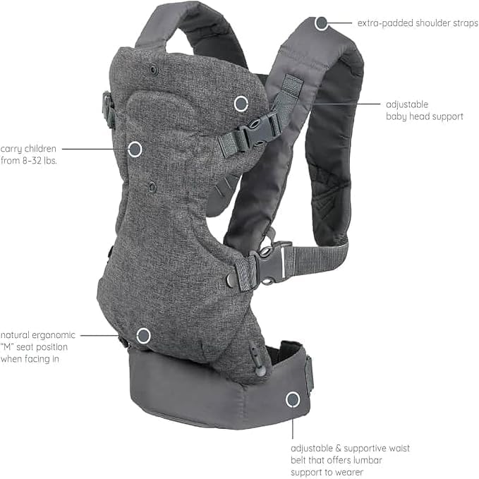 U.E 4-IN-1 Baby Carrier with Teething Rod - Multi-Functional Hip Seat for Infants and Toddlers (Grey) - Image 2