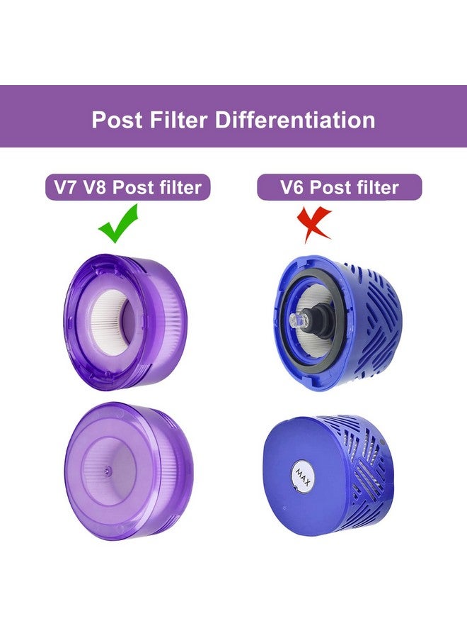 Hechuang 6 Pack Upgraded Star Vacuum Replacement Filters for Dyson V7, V8 Animal and V8 Absolute Vacuum. 3 Pre-Filters and 3 Post-Filters. Compare to Part # 965661-01 & 967478-01. - Image 4