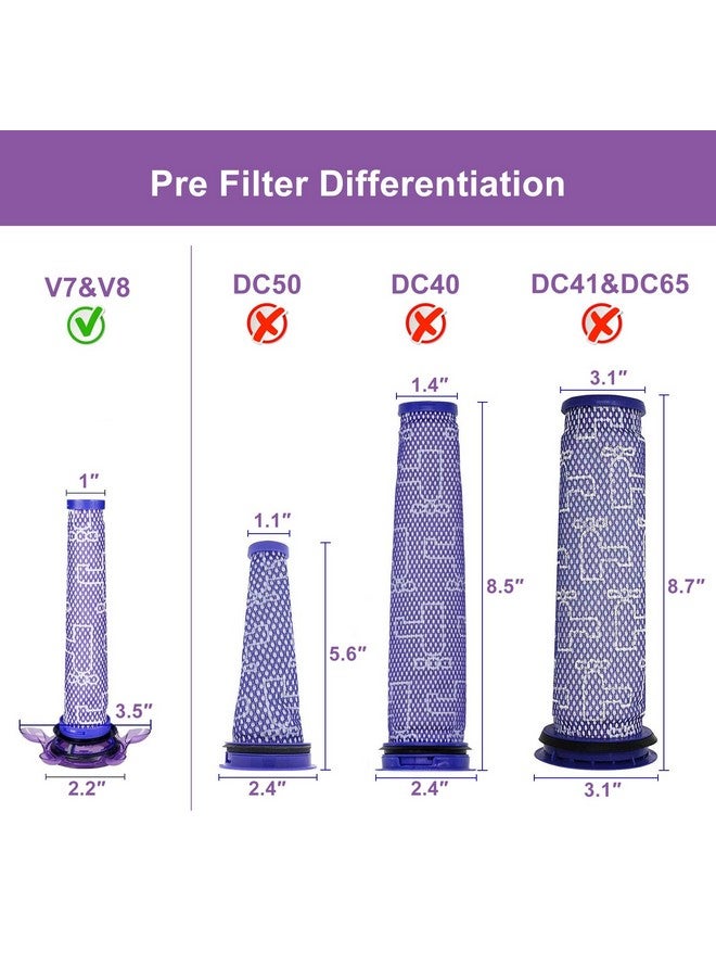 Hechuang 6 Pack Upgraded Star Vacuum Replacement Filters for Dyson V7, V8 Animal and V8 Absolute Vacuum. 3 Pre-Filters and 3 Post-Filters. Compare to Part # 965661-01 & 967478-01. - Image 3
