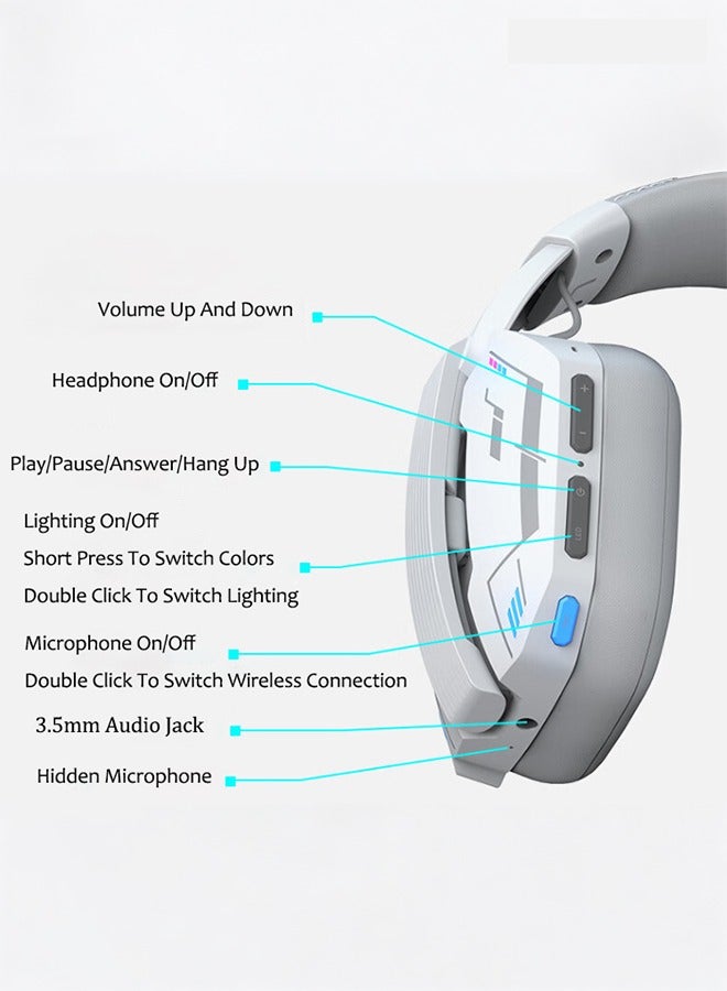 Somic MH201 Wireless Head-Mounted Bluetooth Headset 2.4G Wired Three-Mode Gaming Music Microphone - Image 3