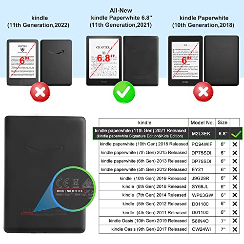 CoBak Case for 6.8" Kindle Paperwhite 11th Gen 2021- Smart Cover with Auto Sleep Wake Feature, Lightweight, Slim, PU Leather, Sage - Image 2
