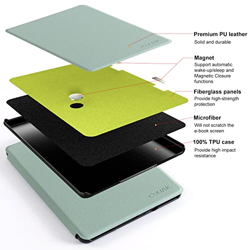 CoBak Case for 6.8" Kindle Paperwhite 11th Gen 2021- Smart Cover with Auto Sleep Wake Feature, Lightweight, Slim, PU Leather, Sage - Image 3