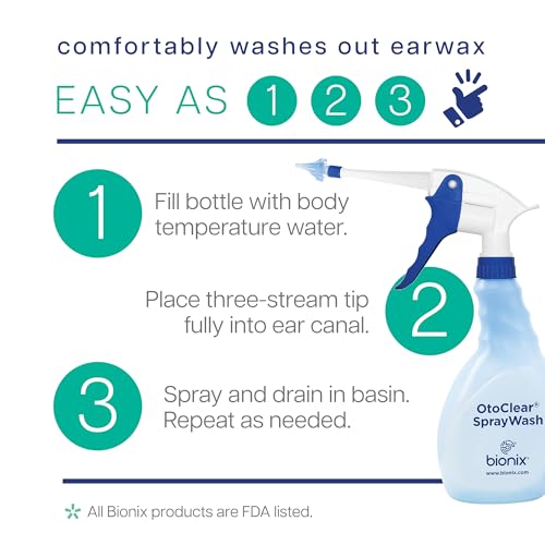 Bionix - OtoClear Ear SprayWash Kit, Easy-to-Use, Ideal for Healthcare Providers, Soft & Flexible (22- Piece Set) - Image 2