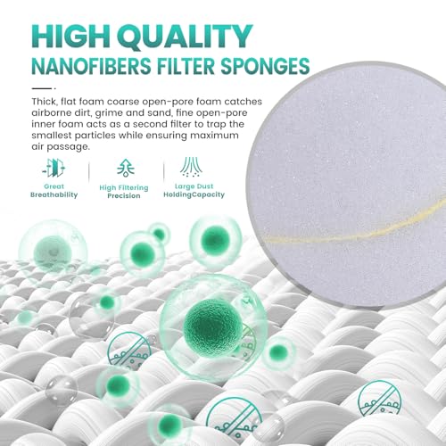 XYRVICT Air Filter for Honda CRF250R CRF 250 R 2006 2004 2005 2007 2008 2009 CRF250X CRF250XRL CRF450R CRF450X CRF450XRL, 17213-KRN-850 Air Cleaner Element - Image 3