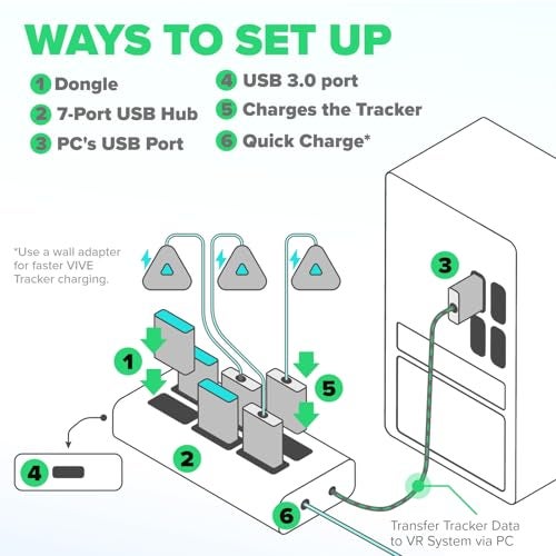 Rebuff Reality USB Hub 3.0 - 7-Port USB Hub with One Smart Charging Port, Supports Vive Tracker 3.0 2.0 & Other VR Dongles, Data Transfer for VR Trackers, MacBook, iMac, PC - Black, 31.5-inch Cable - Image 5