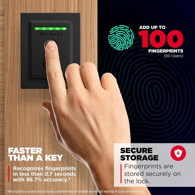 Kwikset قفل كويكست هالو الذكي بتقنية بصمة الإصبع وواي فاي بدون مفتاح دخول منخفض الملف الشخصي قفل ميت منطقة جغرافية فتح تلقائي معتمد من الدرجة AAA بدون محور سهل التركيب تشطيب أسود غير لامع ضمان مدى الحياة مربع - Image 2