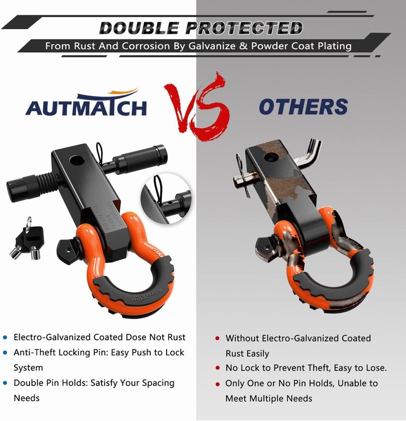 AUTMATCH Shackle Hitch Receiver 2 Inch - 3/4" D Ring Shackle and 5/8" Trailer Hitch Lock Pin, 45,000 Lbs Break Strength Heavy Duty Receiver Towing Kit for Off-Road Vehicle Recovery, Black & Orange - Image 5