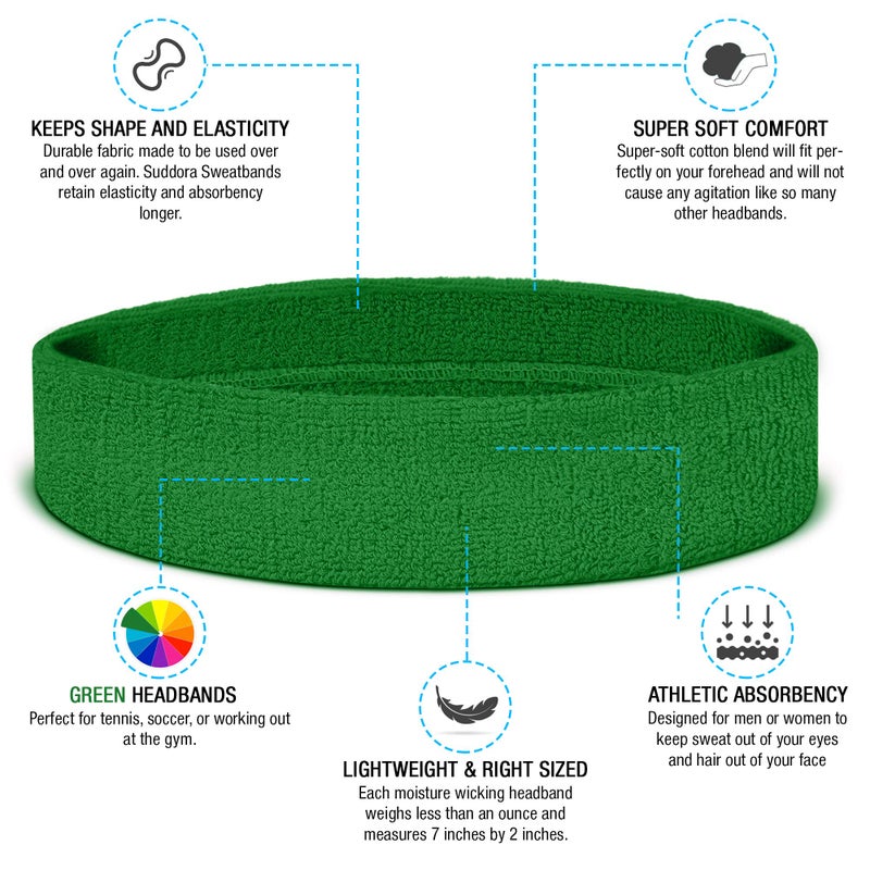 Suddora Sweatbands Set, Moisture Wicking 2 Wristbands and 1 Headband, Breathable Terry Cloth Athletic Bands for Basketball, Tennis, Yoga, Gym, Sweat Bands for Costumes and Cosplay, Green - Image 2