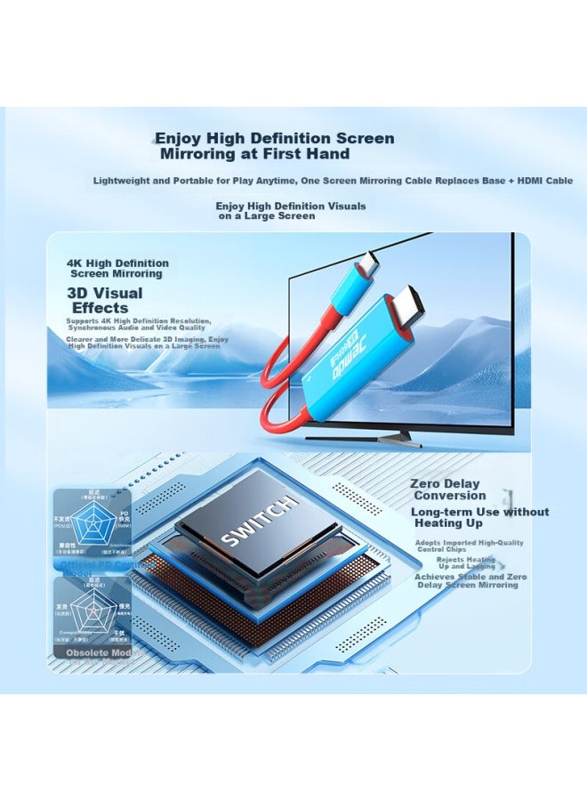 Jemdo Switch2 Screen Mirroring Cable With Hdr Support Portable Dock 2Nd Generation Charger Type-C To Hdmi High Definition Tv Connection Cable Ns2 Accessory Game Console Converter Expansion Dock - Image 3