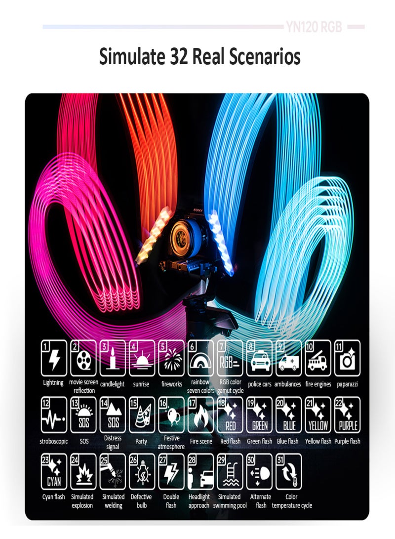 YONGNUO YONGNUO YN120 8W RGB Photography Lamp Bi-color LED Light Pocket Vlog Light 2500K-9900K Color Temperature Dimmable with 0.96in LCD Screen 120 LED Beads 31 FX Lighting Effects 1/4in Standar Threaded  - Image 4
