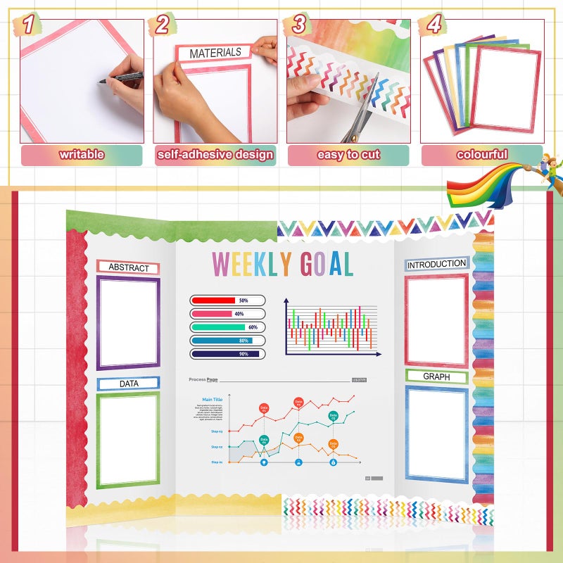 Fuyoooo 90 Pcs Science Fair Board Supplies 60 Trim Scalloped Bulletin Board Borders 24 Presentation Board Subtitles 6 Science Fair Titles for Classroom Display Boards (Watercolor) - Image 3