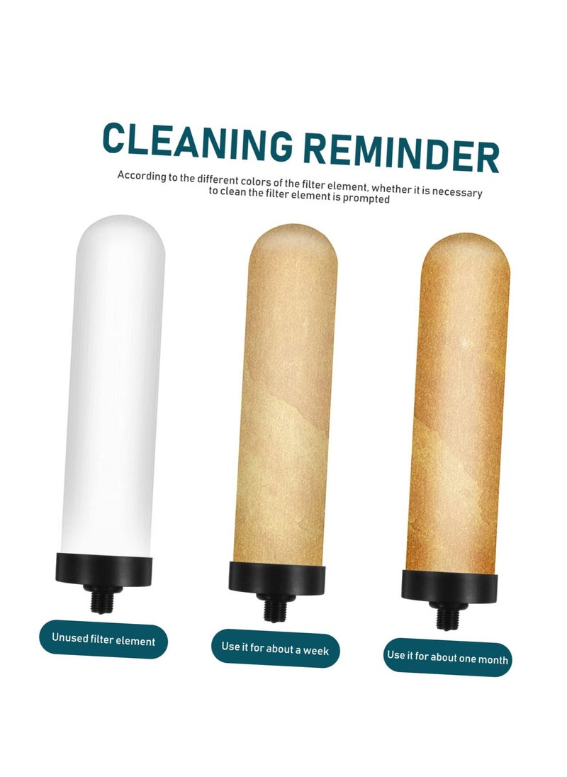 Excefore - Water Filter Element Replacement Set, Complete Water Filtration Solution for Home and Travel, Includes RO Filter, Ceramic Filter, and Plastic Filter Core - Image 1