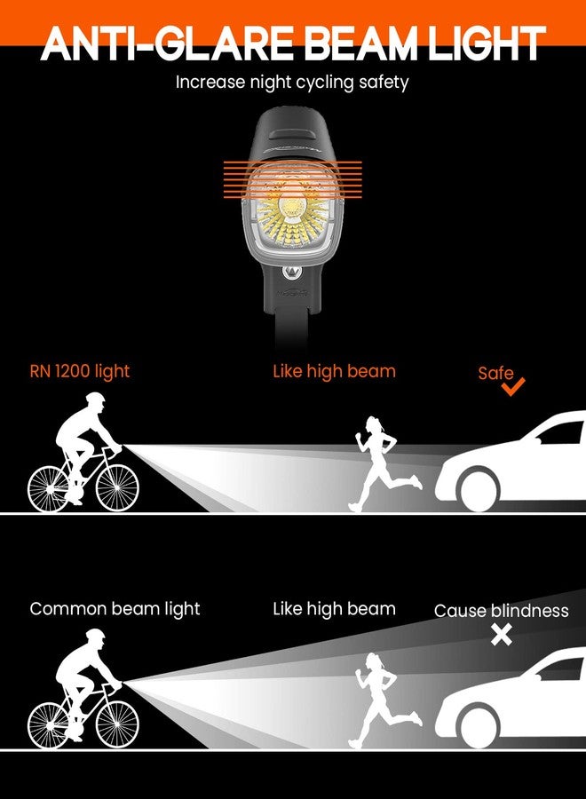 Magicshine RN 1200 SEEMEE 150 V2.0 Combo - Image 3