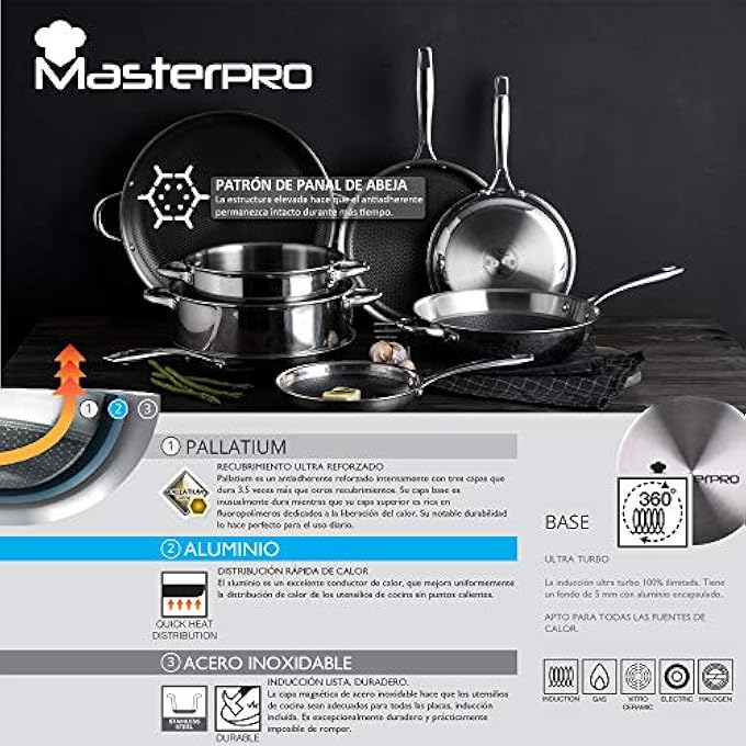 MasterPro HiTech 3 NonStick Coating Pan 28 Cm Stainless Steel Specially For Crepes Triple Coating Kitchen Utensils Suitable For All Hobs - Image 4