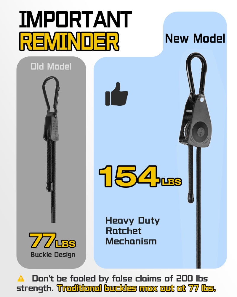 LuckyStraps 8 Pcs 48 Inch Adjustable Carabiner Bungee Cords with Hooks, Easy to Adjust from 7" to 48", Black Bungee Straps with UV-Resistance & Superior Elasticity for Cargo, Bike, Luggage, Carts, Truck, etc - Image 3