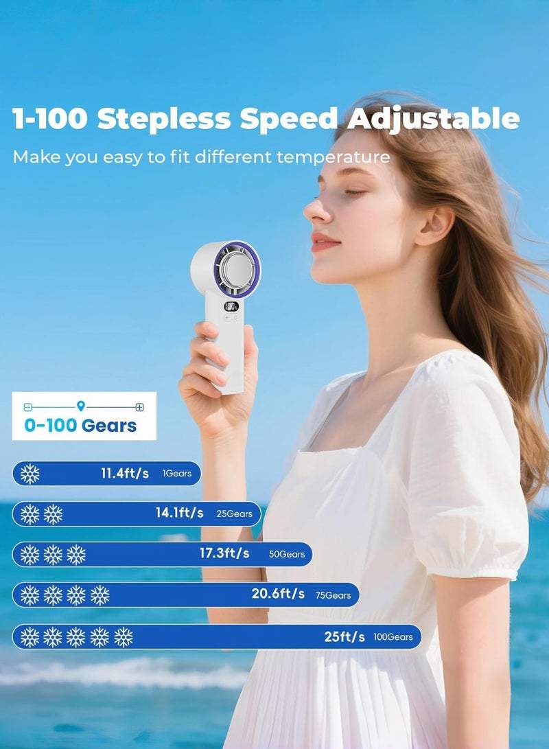 مروحة يدوية محمولة مع وضع تبريد بالثلج، مروحة قابلة لإعادة الشحن بسعة 5200 مللي أمبير، سرعة رياح قابلة للتعديل بـ 100 مستوى، محرك توربو هادئ، شاشة LED للاستخدام الداخلي والخارجي (أبيض). - Image 3