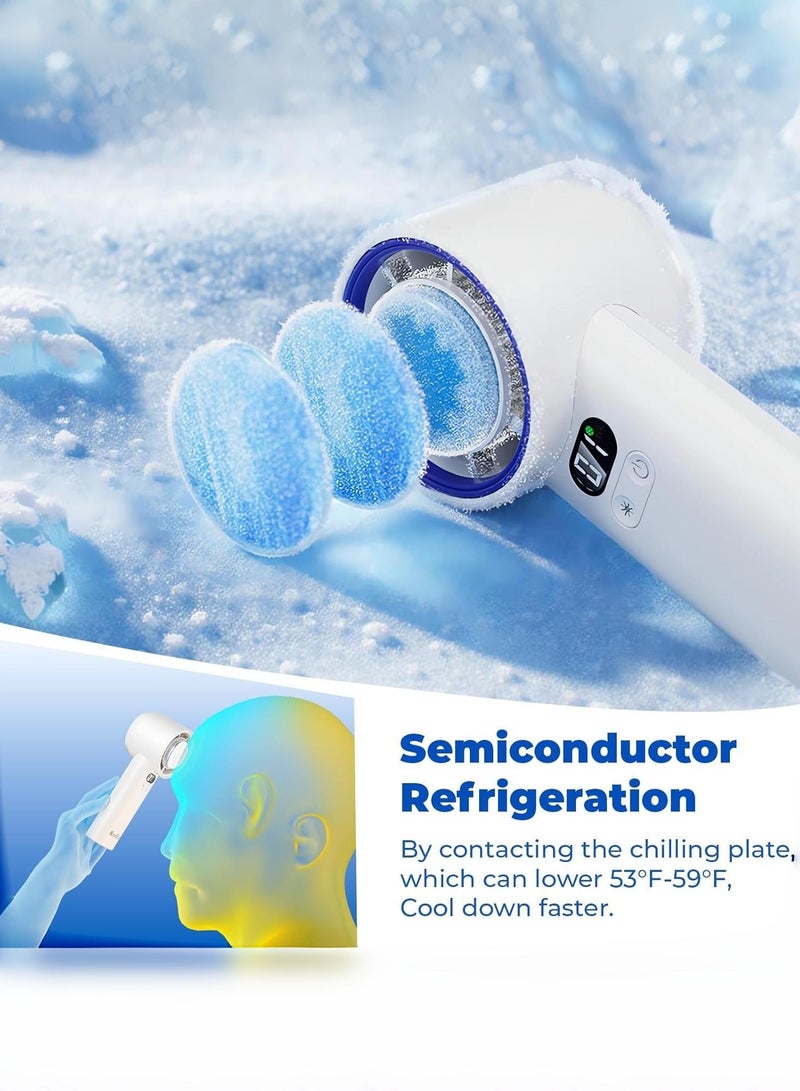 مروحة يدوية محمولة مع وضع تبريد بالثلج، مروحة قابلة لإعادة الشحن بسعة 5200 مللي أمبير، سرعة رياح قابلة للتعديل بـ 100 مستوى، محرك توربو هادئ، شاشة LED للاستخدام الداخلي والخارجي (أبيض). - Image 4