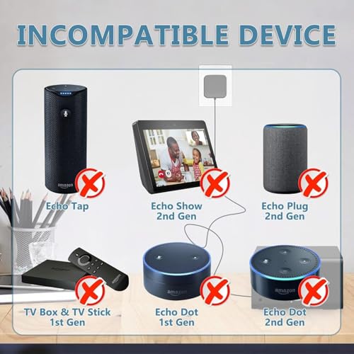 VNJ 21W 15V Adapter Charger Compatible for Amazon Echo (1st & 2nd Generation), Echo Plus 1st Gen, Echo Show (1st Gen), Echo Look, Echo Link, Fire TV 2nd Gen - Image 3