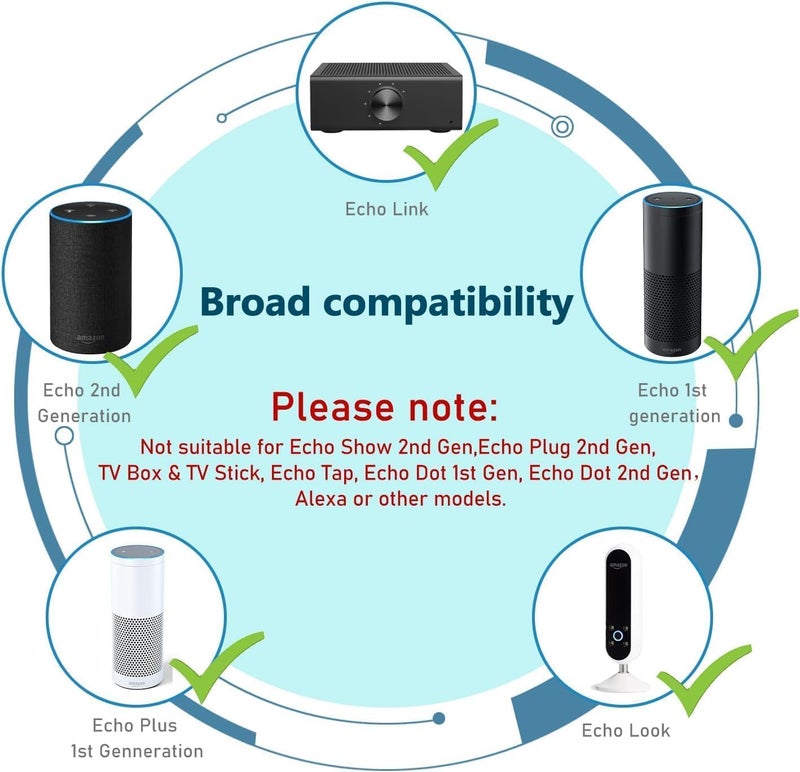 VNJ 21W 15V Adapter Charger Compatible for Amazon Echo (1st & 2nd Generation), Echo Plus 1st Gen, Echo Show (1st Gen), Echo Look, Echo Link, Fire TV 2nd Gen - Image 2