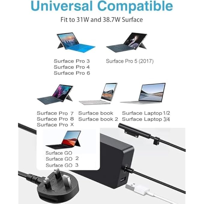 DTK SURFACE PRO CHARGER, 15V 4A 65W LAPTOP POWER ADAPTER FOR MICROSOFT SURFACE PRO 3/4/5/6/7/8/X SURFACE BOOK 1 2 3 SURFACE GO 1 2 SURFACE TABLET WITH USB CHARGING PORT - Image 3