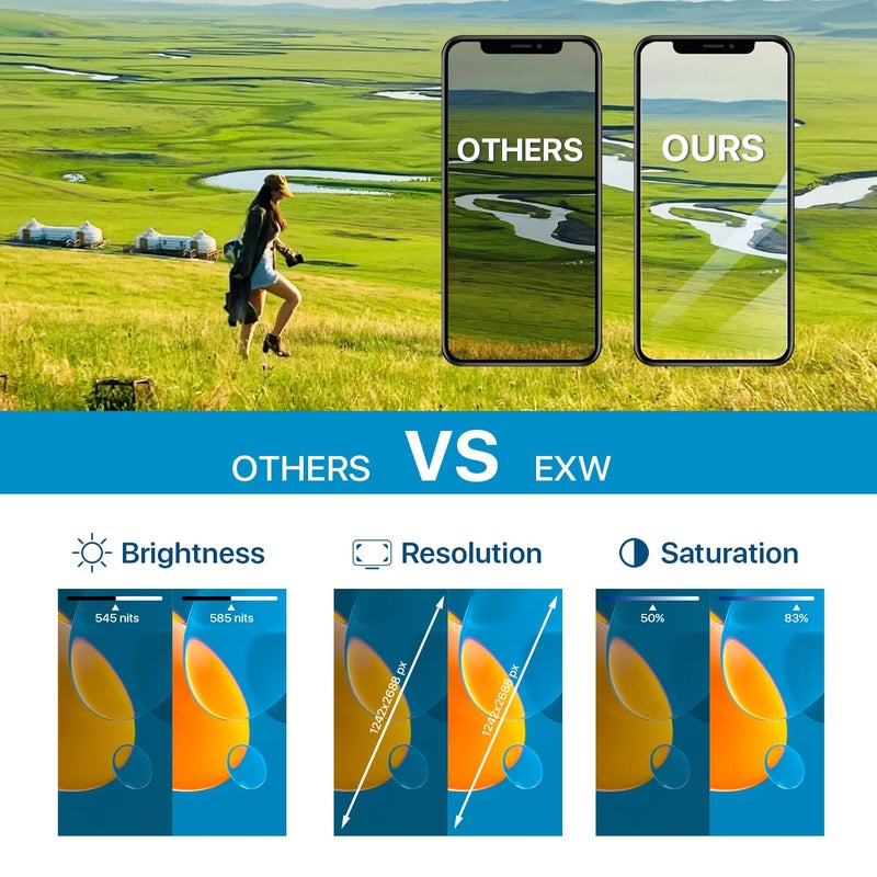 EXW iPhone 13 Screen Replacement 6.1" Full HD LCD Display Digitizer, Quality Touch Screen with Repair Tools, Waterproof Seal & Protector â€“ Compatible with A2633 A2482 A2631 A2634 A2635 - Image 4