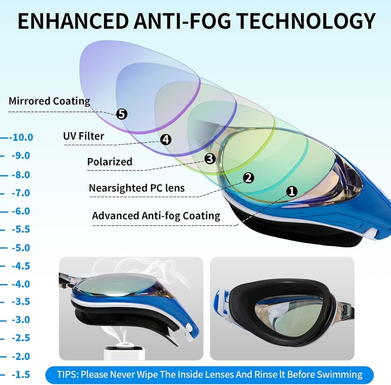 Wave Nearsighted Swim Goggles, Shortsighted Optical Swimming Goggles No Leaking Anti Fog UV Protection for Adult Men Women Youth - Image 2