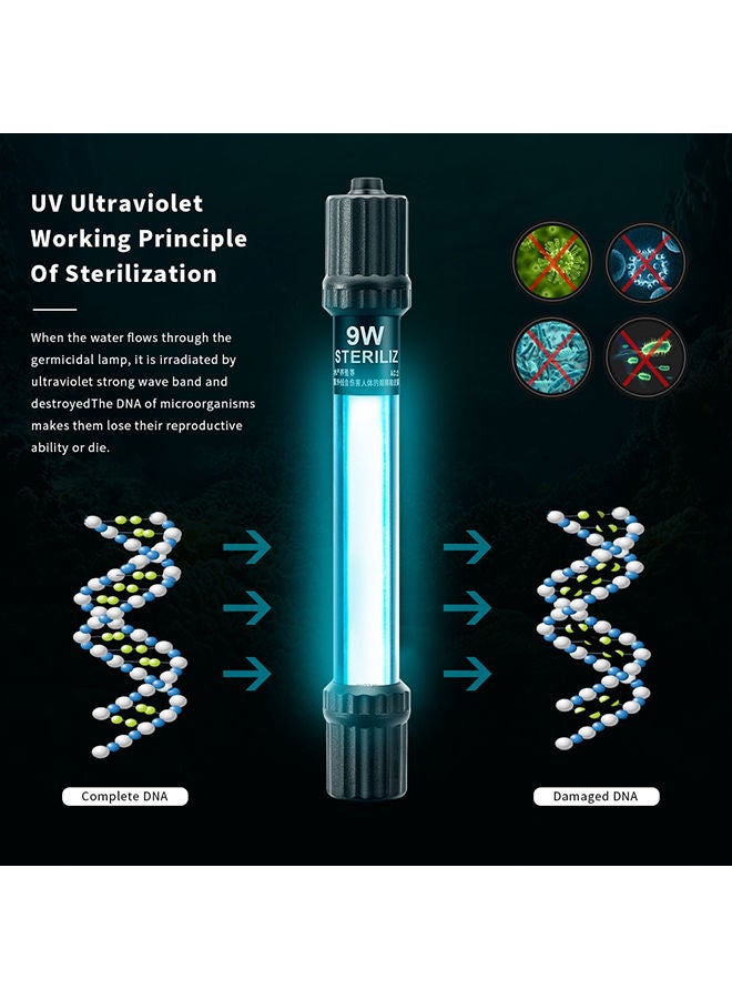 NIBEMINENT UV Aquarium Light Black 27x4x4cm - Image 4