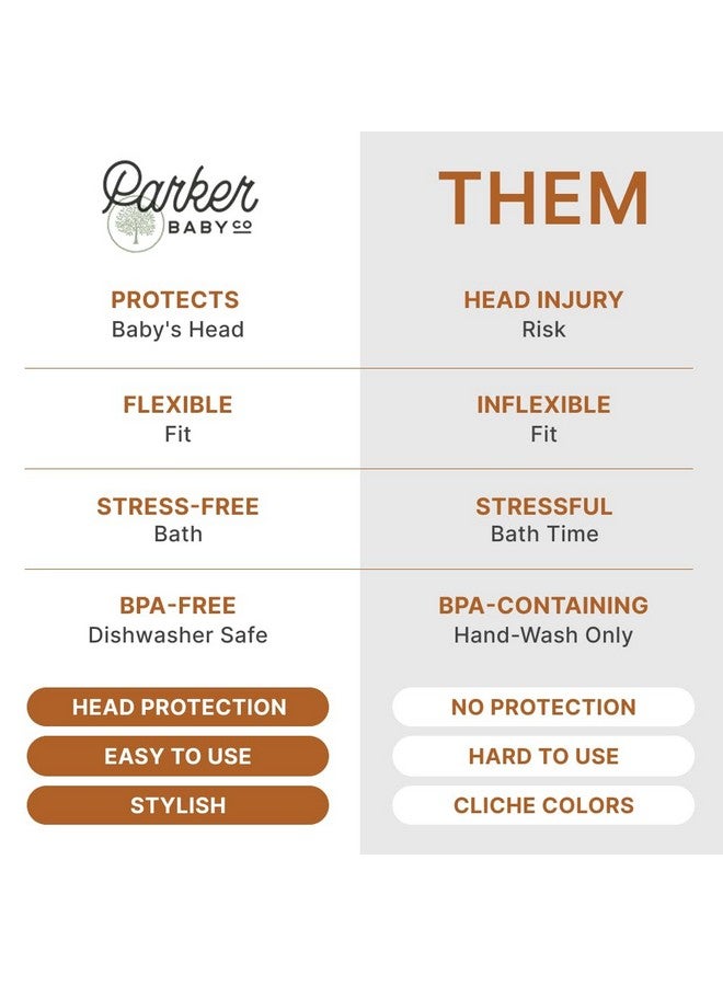 Parker Baby Co. Parker Baby Universal Bathtub Faucet Safety Guard | Soft & Durable Silicone Faucet Cover Bathtub Baby | BPA Free & Food Grade Bath Spout Cover for Baby in Neutral Colors  - Image 2