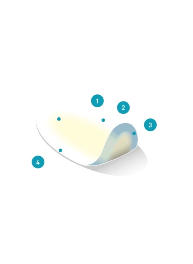 Compeed Blister Plasters Medium x5 - Image 3